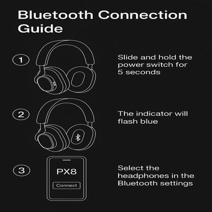 Bowers & Wilkins Px8 Wireless Headphones, Noise Cancelling Over-Ear Bluetooth Headphones with High-Resolution Audio, 6-Mic ANC, Fast-Charge, 30-Hour Battery Life - Black