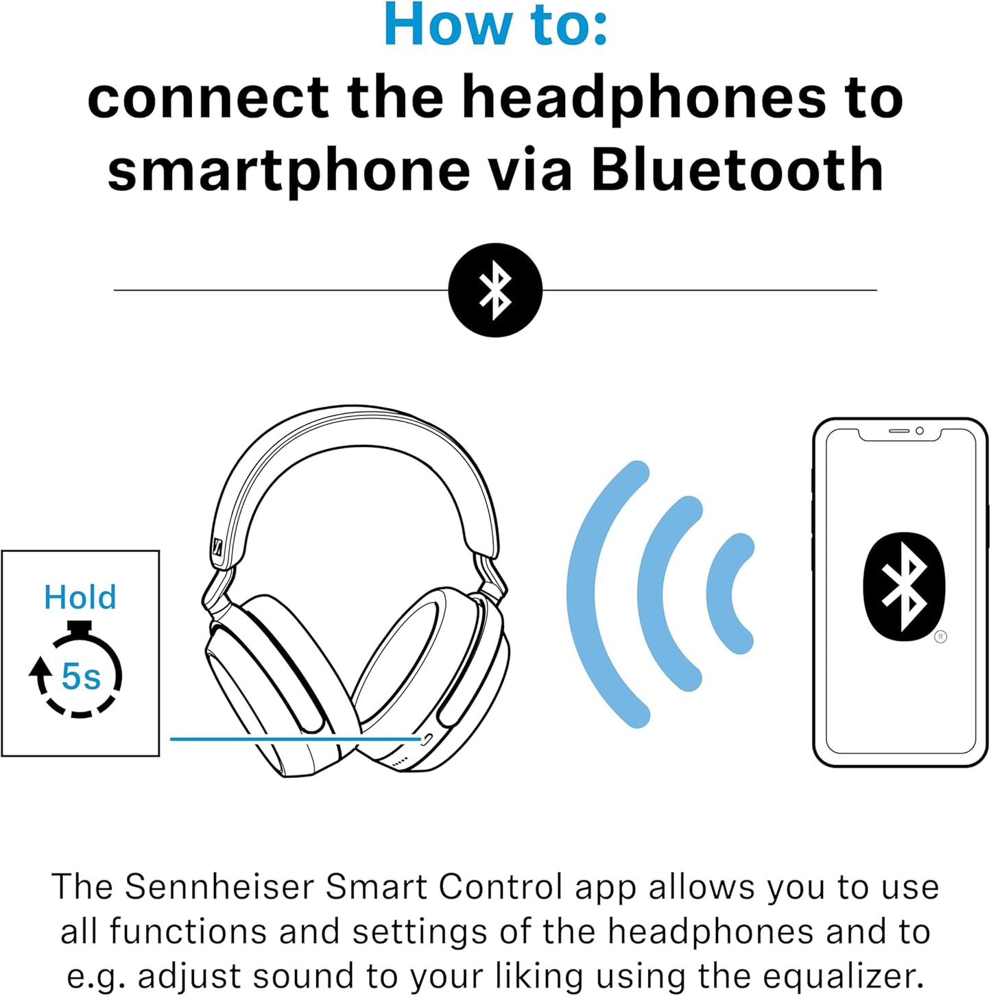 Sennheiser MOMENTUM 4 Wireless Noise Cancelling Headphones - Bluetooth Headset for Crystal-Clear Calls with Adaptive Noise Cancellation, Over-Ear Headphones, Up To 60HR Playtime, Folding Design, White