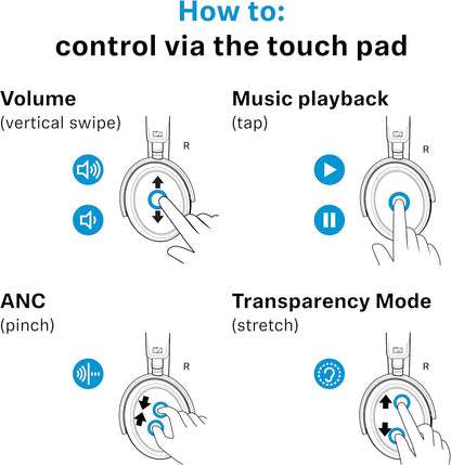 Sennheiser MOMENTUM 4 Wireless Noise Cancelling Headphones - Bluetooth Headset for Crystal-Clear Calls with Adaptive Noise Cancellation, Over-Ear Headphones, Up To 60HR Playtime, Folding Design, White